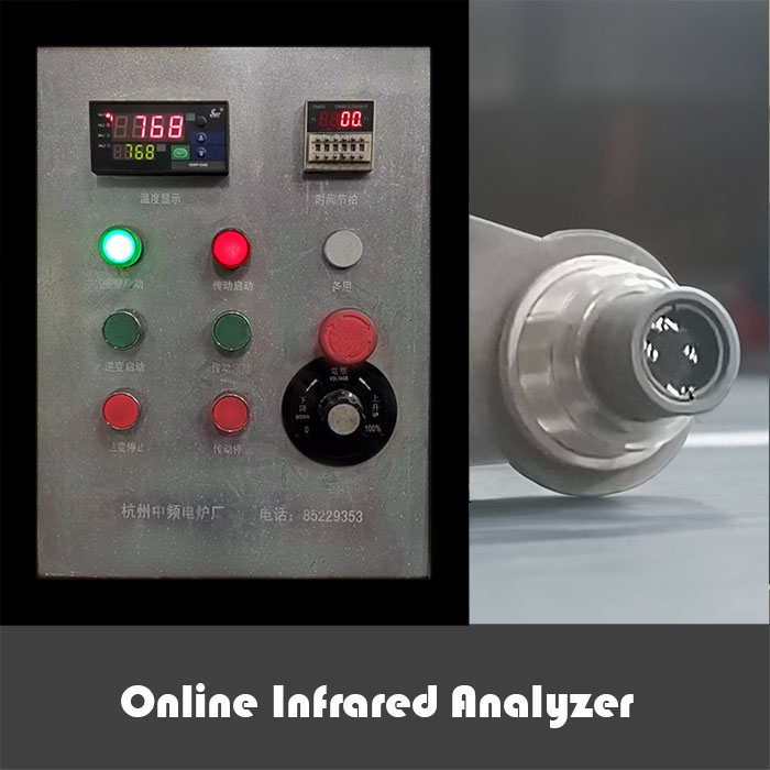 Online Infrared Analyzer